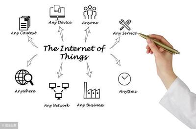 物聯(lián)網(wǎng)對IT專業(yè)人員的深遠影響 未來開發(fā)趨勢與技術革新